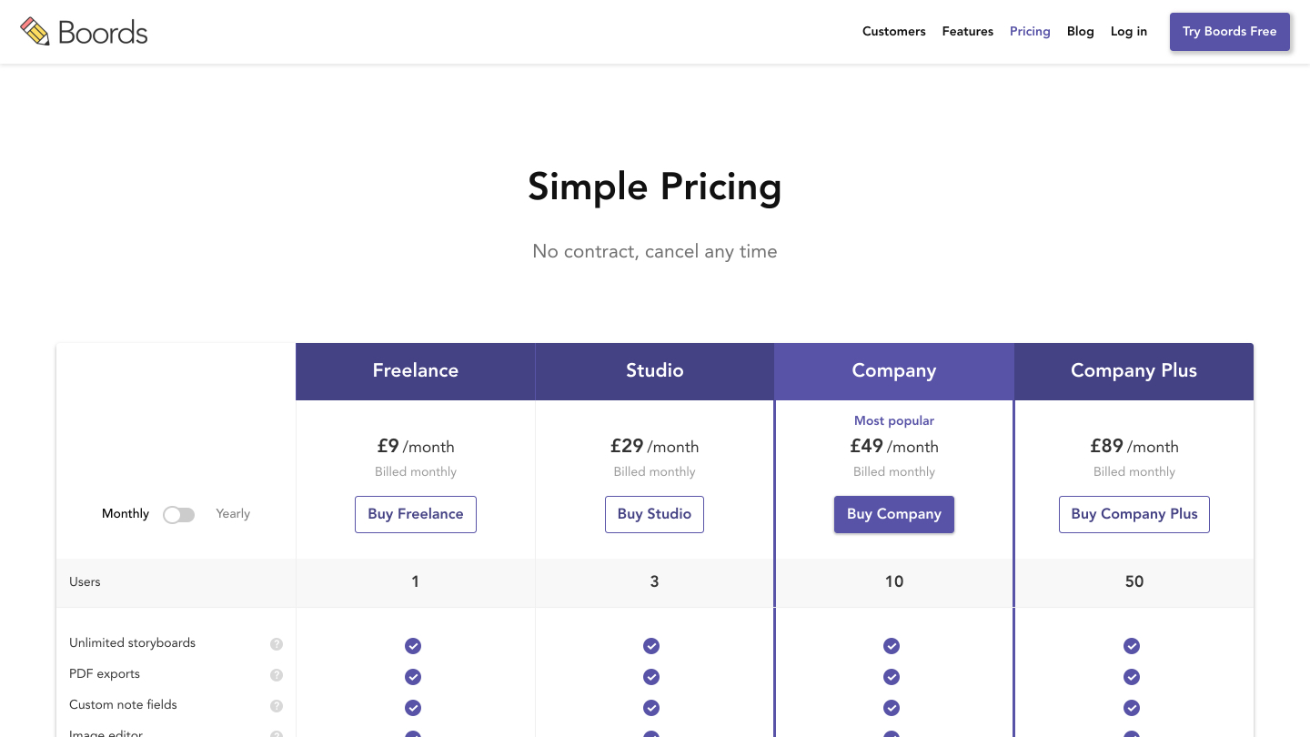 Pre-January Boords pricing page